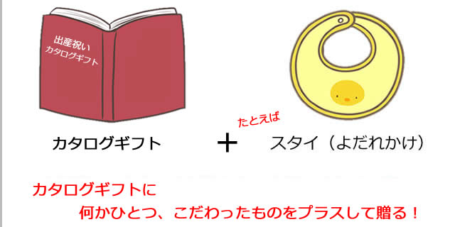 贈り物